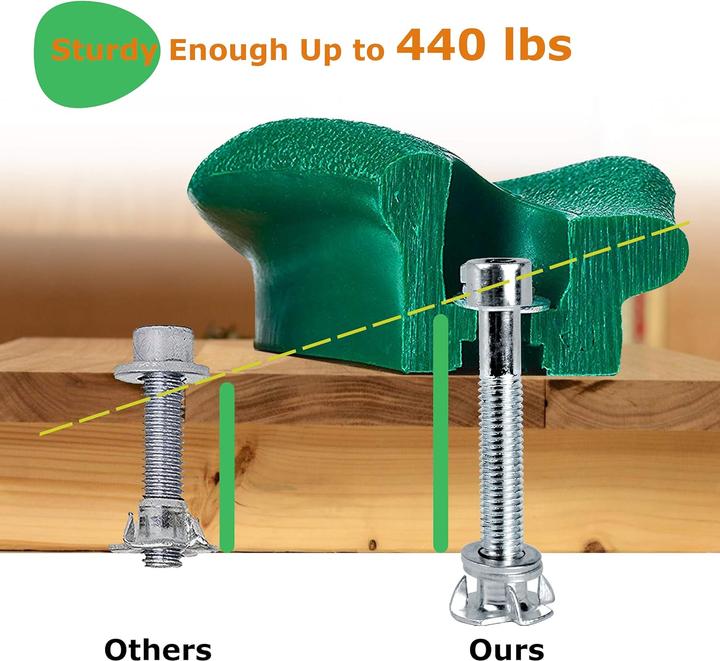 Actual product image Chairlin Climbing stones