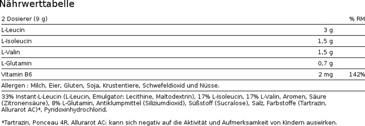 Nährwerte und Zutaten Biotech USA BCAA Zero (1 Stück, Pulver, 360 g)