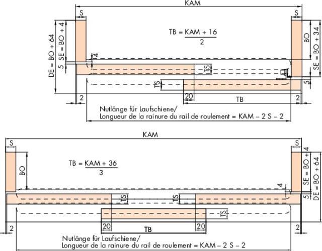 Image du produit HAWA Garn. HAWA-CLIPO 26 H MS, pour 3 portes