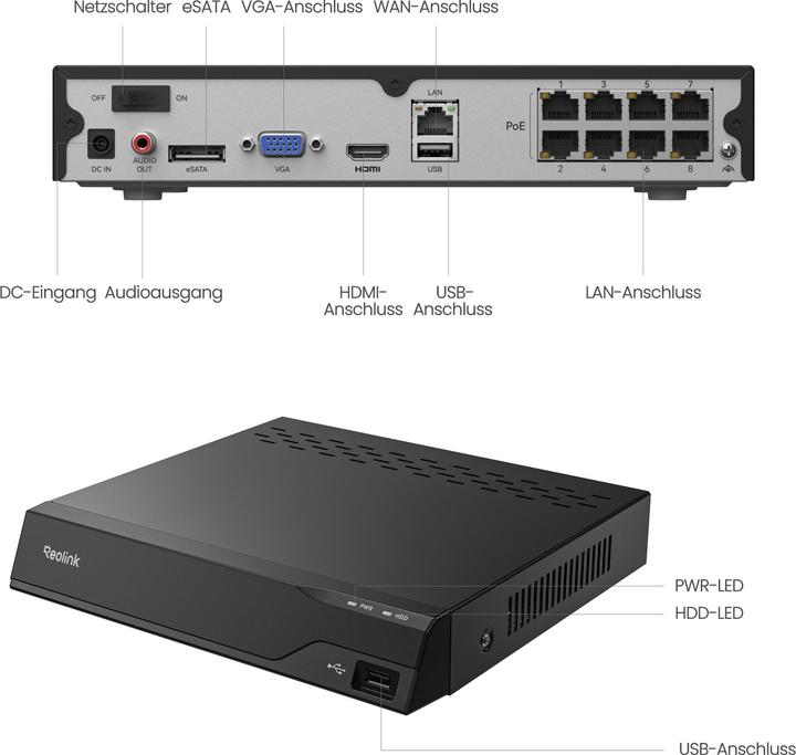 Immagine prodotto Reolink PR-PN8 (Videoregistratore di rete (NVR))