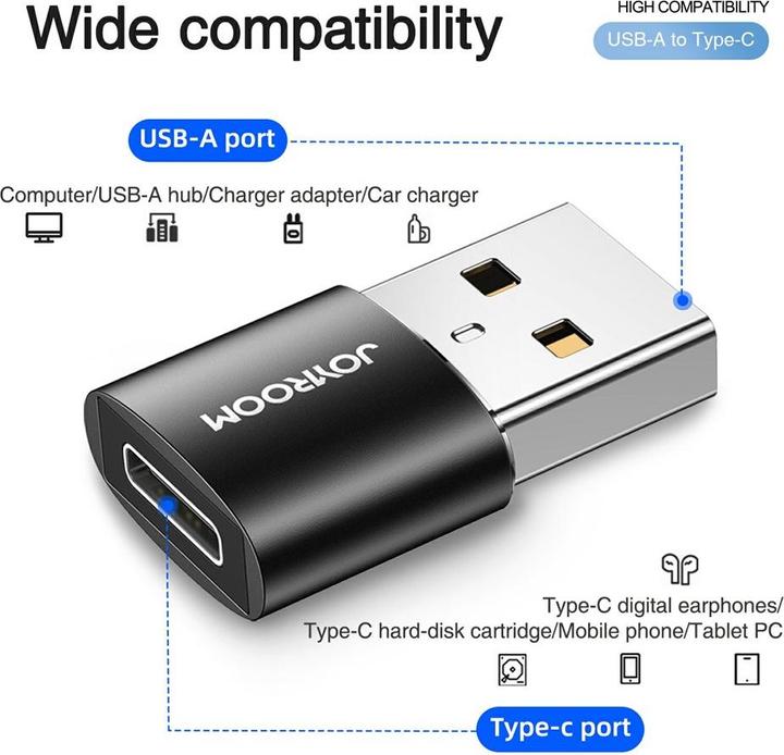 Actual product image Joyroom Adapter (USB-C, USB-C)
