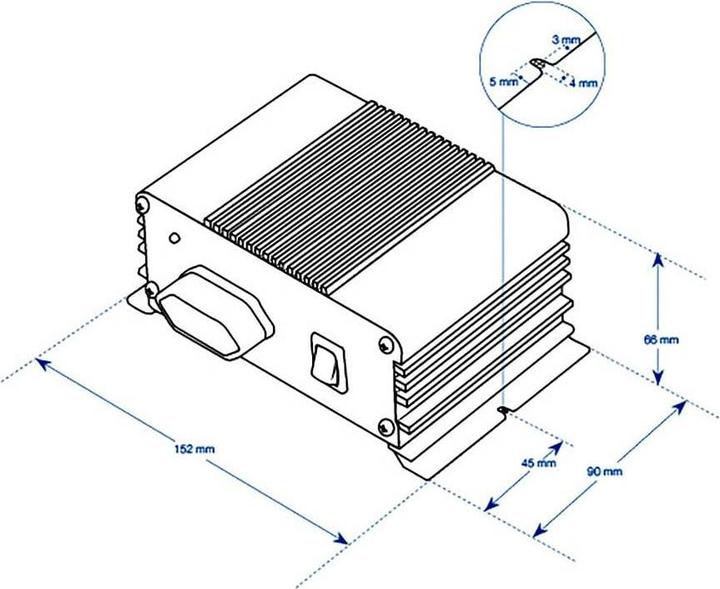 Actual product image Mascot Inverter 2984
