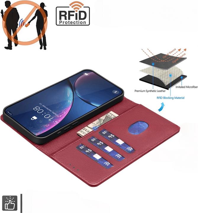 Produktbild Binfen Color Xiaomi Redmi Note 14 Pro+ - BINFEN Leder Etui Hülle mit RFID Blocker (Xiaomi Redmi Note 14 Pro, Xiaomi Redmi Note 14 Pro 5G)