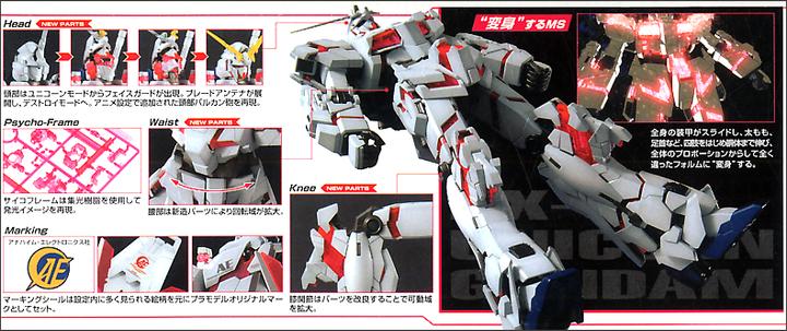 Image du produit Bandai Unicorn Gundam