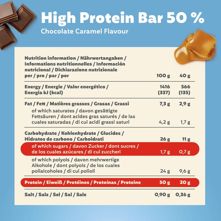 Premier Protein Barretta ad alto contenuto proteico - Galaxus
