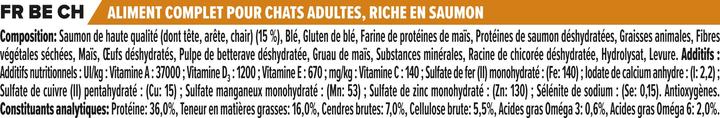 Nutritional values and ingredients Pro Plan Derma Plus (Adult, 1 pcs., 1500 g)