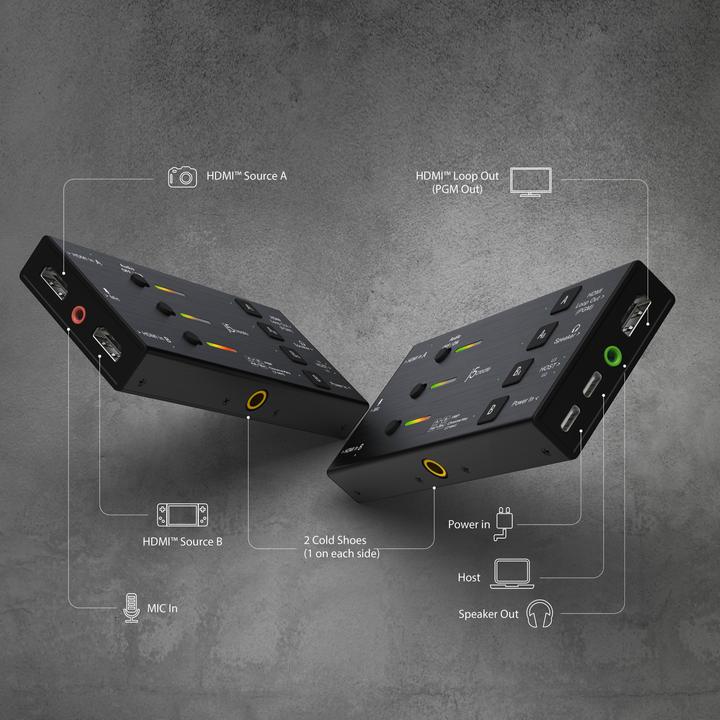 Produktbild j5Create Dual HDMI Video Capture (Windows, Linux, Mac)