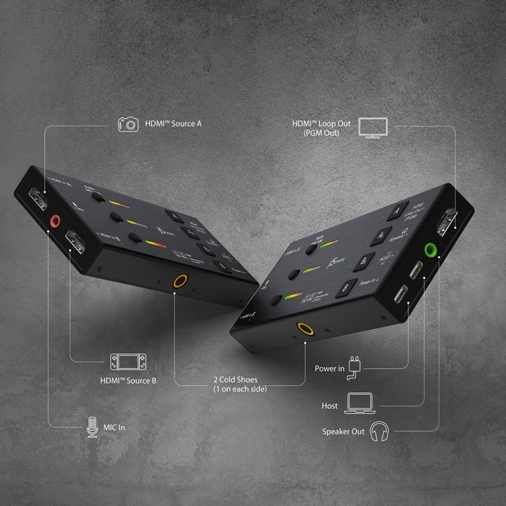 Actual product image j5Create Dual HDMI Video Capture (Windows, Linux, Mac)