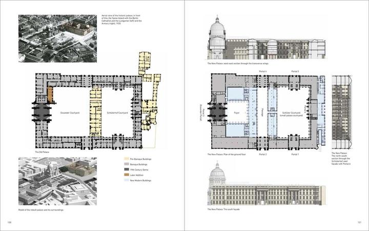 Image du produit The Reconstruction of Berlin Palace (Anglais, Château, Fondation HumboldtForum au Berliner, 2021)