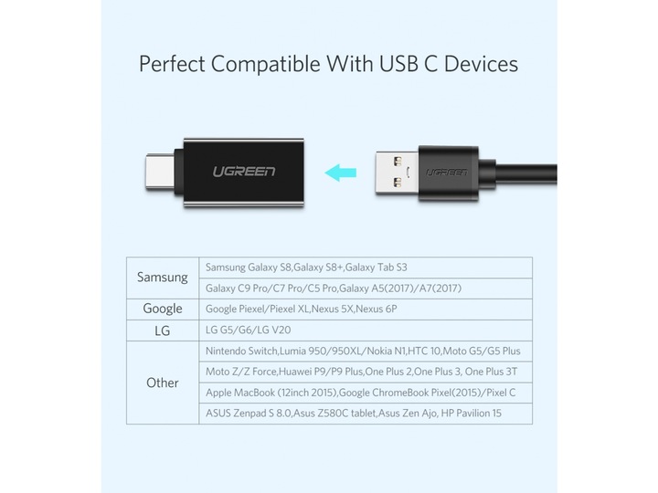 Image du produit Ugreen Adaptateur USB-C 3.1 vers USB-A 3.0 femelle (USB-A, USB-C, 28 cm)