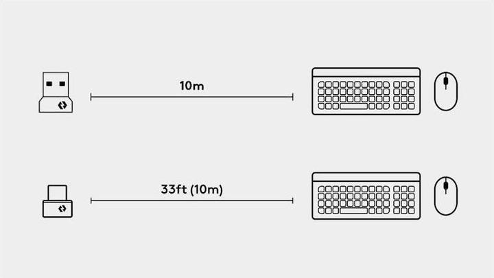 Produktbild Logitech Bolt USB-C Receiver