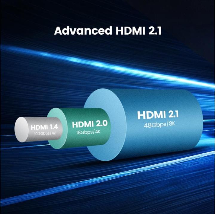Produktbild Ugreen HDMI Typ A – HDMI Typ A (3 m, HDMI)