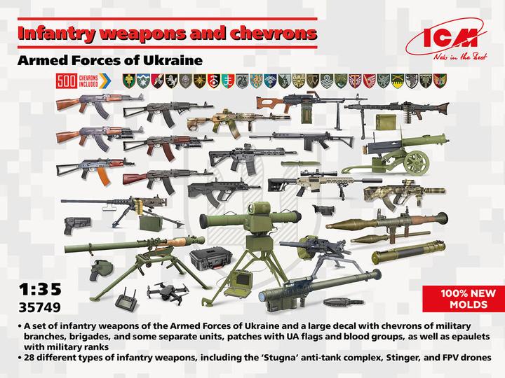 Actual product image ICM Infantry weapons and chevrons of the Armed Forces of Ukraine (100% new moulds)
