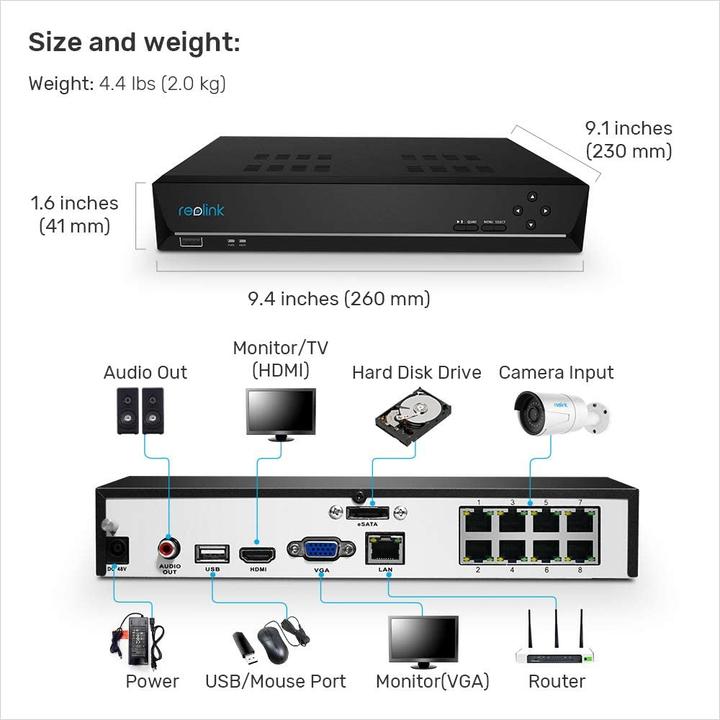 Actual product image Reolink NVS16 (Network Video Recorder (NVR))