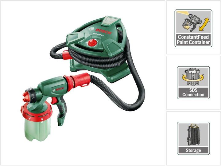 Actual product image Bosch Home & Garden Pfs 5000 E