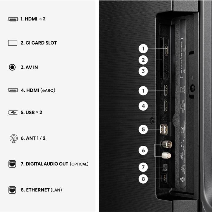 Actual product image Hisense 65E7S (65", QLED, 4K, 2026)