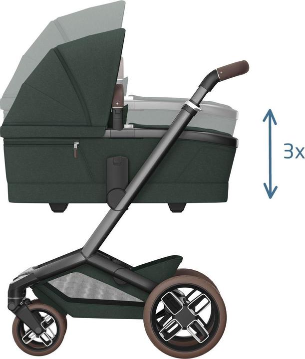 Produktbild Maxi-Cosi Fame Babywanne