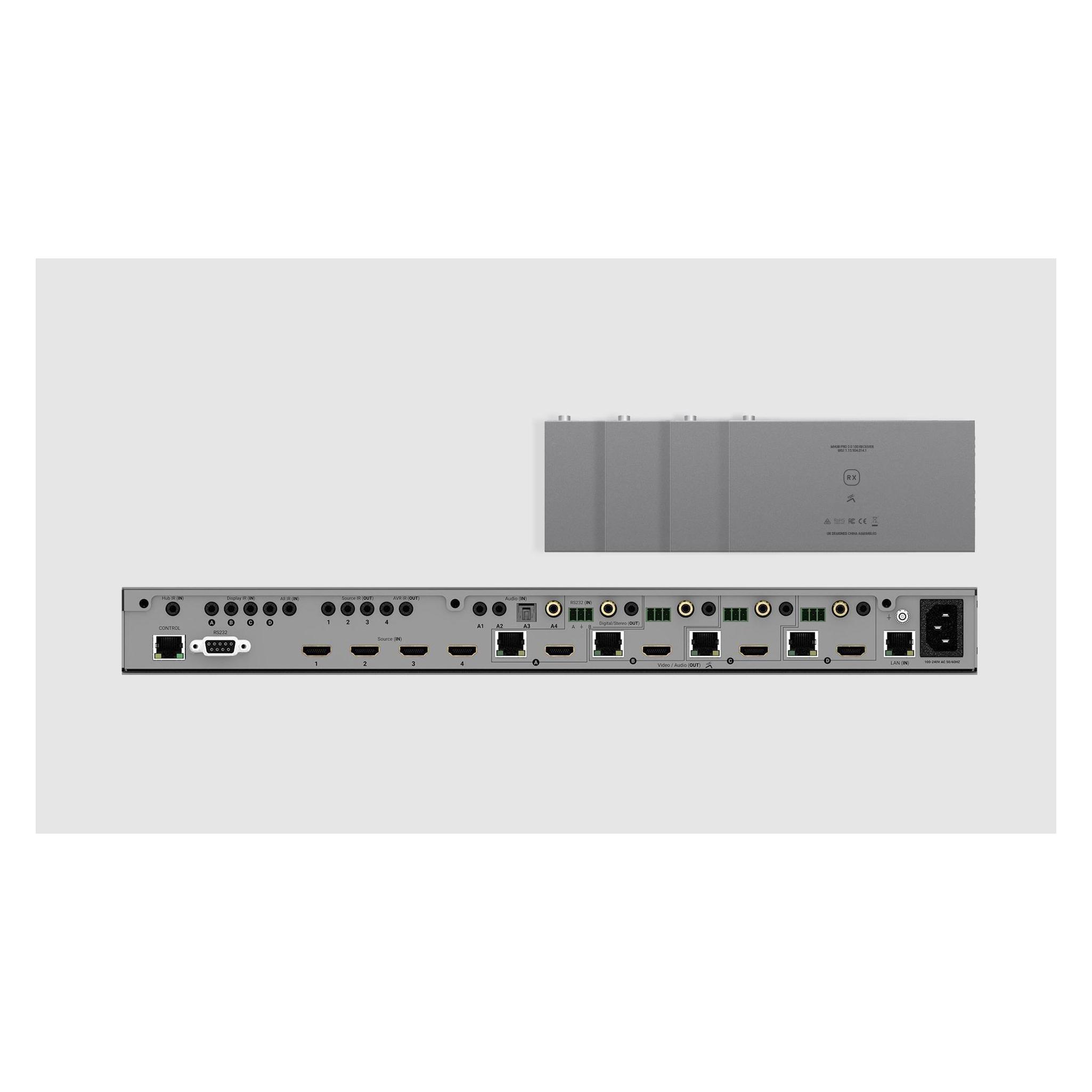 Hdanywhere Matrix Switcher MHUB PRO 2.0 (4x4) HDMI HDBaseT (HDA-250866)