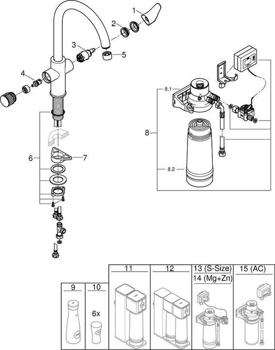 Actual product image Grohe BLUE Ultrasafe filter starter set