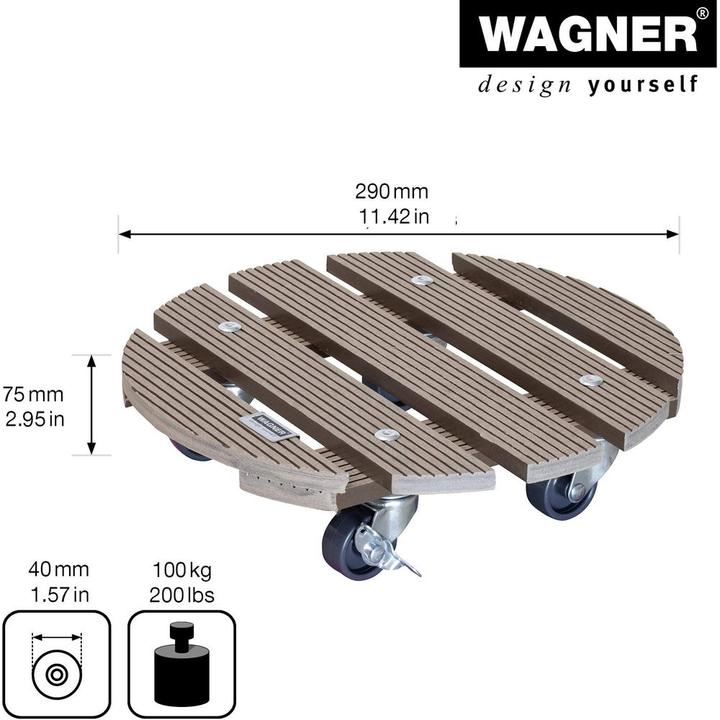 Produktbild Wagner System Roller