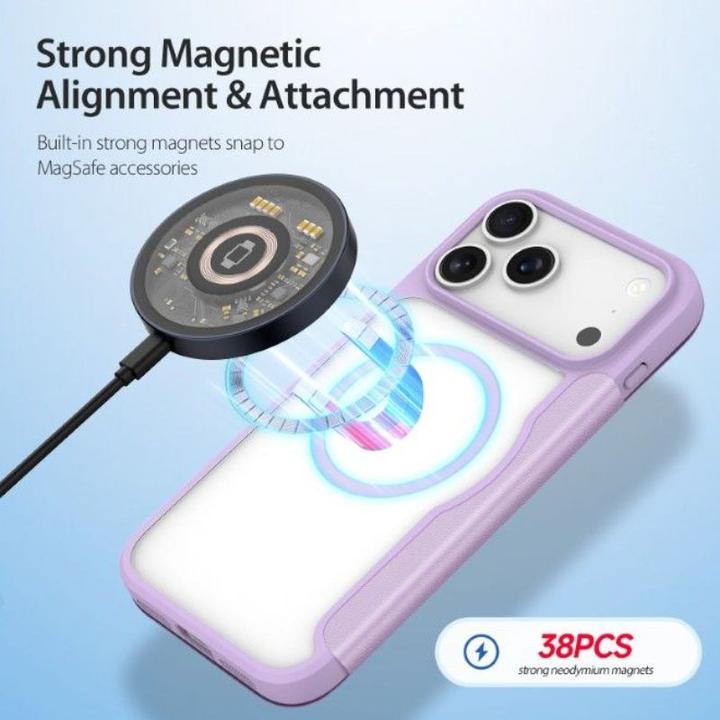 Produktbild Dux Ducis Skin X Pro Series (Apple iPhone 17 Pro)