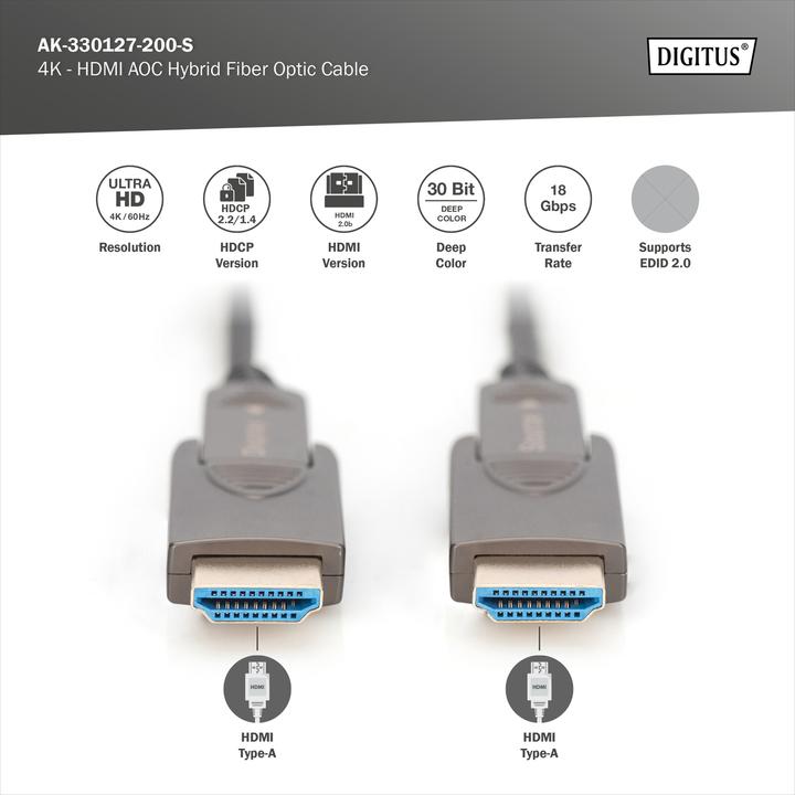 Produktbild Digitus 4K - HDMI® AOC Hybrid Glasfaserkabel mit abnehmbaren Stecker (20 m)