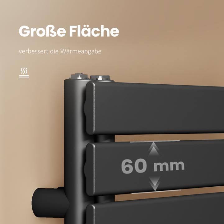 Actual product image Emke Bathroom Radiator Towel Rail Adjustable Temperature Control 160x50cm Black 794W (794 W)