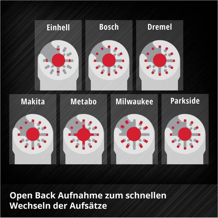 Produktbild Einhell Schaber/Messer, 708001, HCS, Spitz (Cutter)