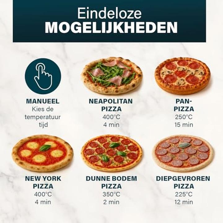 Actual product image Princess Pro Max Pizzaofen mit Pizzastein (Electric pizza oven)