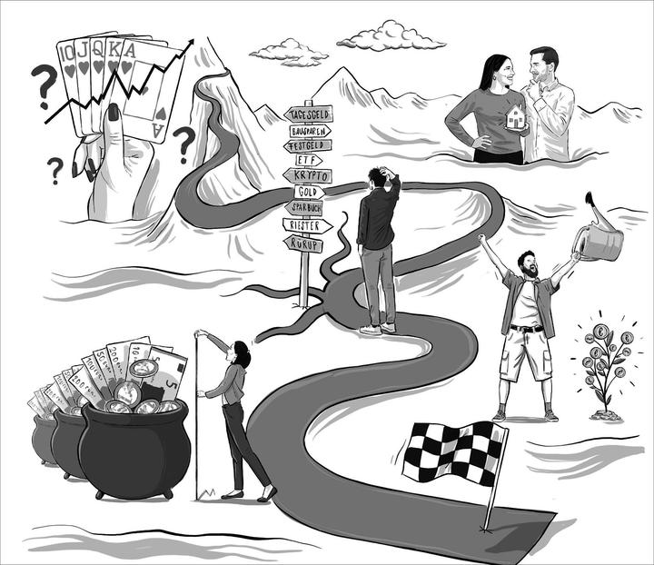 Produktbild Finanzen ganz einfach (Deutsch, Saidi Sulilatu, 2025)