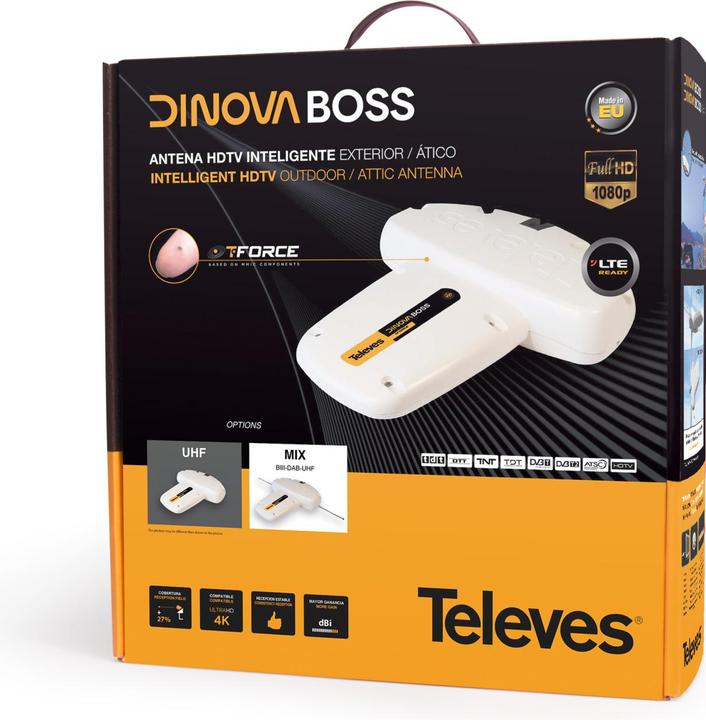 Produktbild Televes DINOVARVUTF2 SET Universal-Antenne UKW/DAB/DVB-T m.NT (Flachantenne, 27 dB, UKW / MW / LW, DAB/ DAB+, DVB-T / -T2)