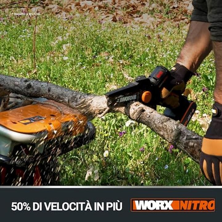 Produktbild Worx Nitro AkkuAstkettensäge (Akku Kettensäge)