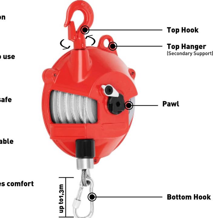 Actual product image Steinberg Spring Balancer - 3 - 5 kg - 1.3 m