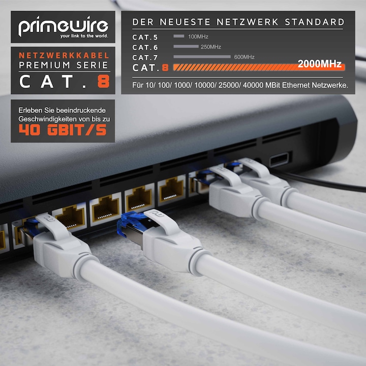 Actual product image Primewire CAT 8.1 Network Cable 40 Gbits - LAN Cable Patch Cable - CAT 8 Gigabit Ethernet Cable - RJ45 Plug (S/FTP, CAT8.1, 25 m)