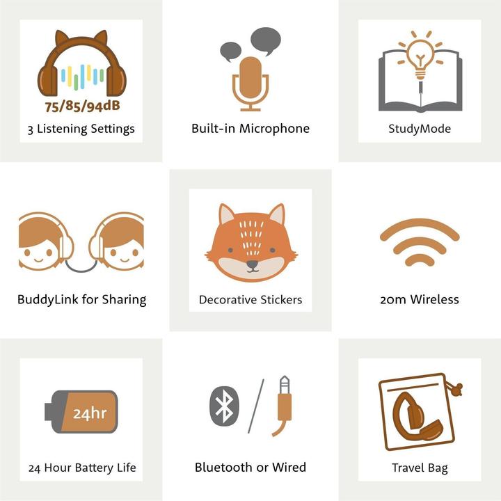Immagine prodotto Buddyphones Cuffie per bambini senza fili Play Ears Plus fox (marrone)