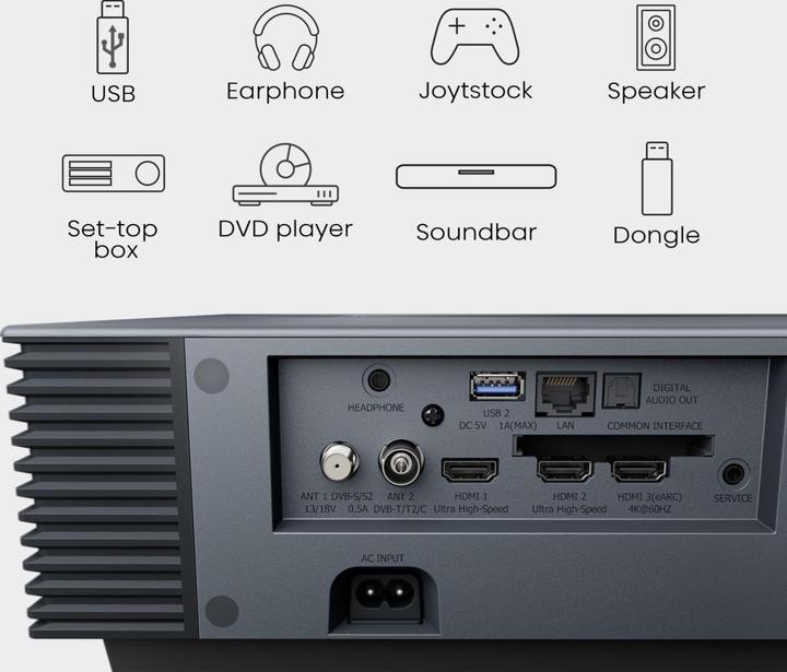Actual product image Hisense PX3 (2800 lm)