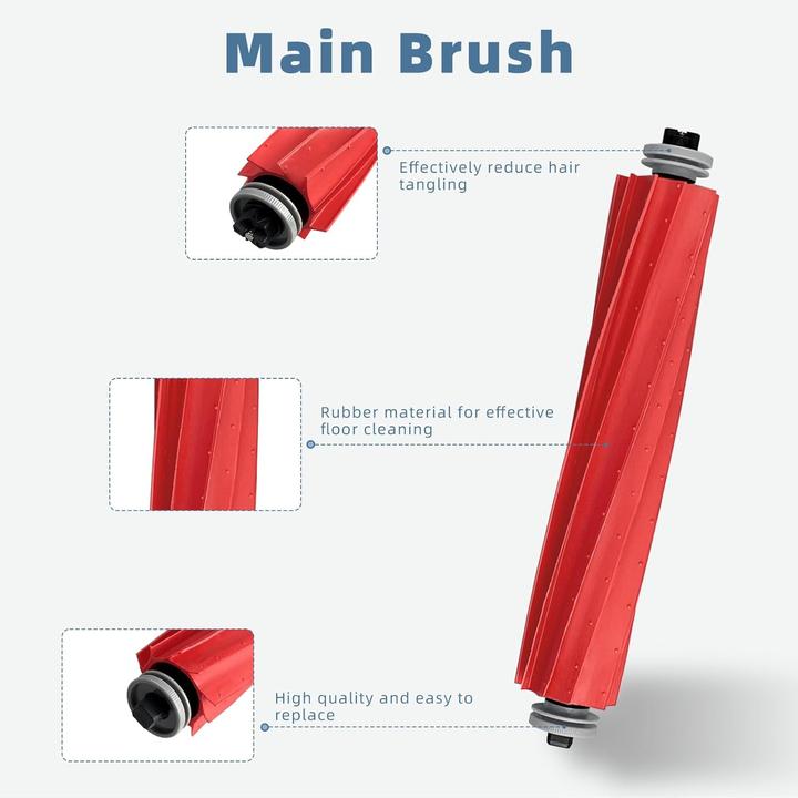 Produktbild ‎Liveryde Zubehör-Set für Roborock Qrevo