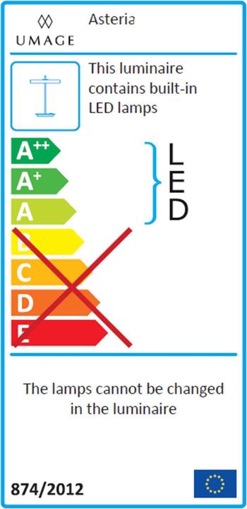 Energie-Label Umage Asteria (3000 lm)