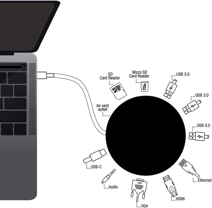 Produktbild Aiino 11-in-1 Multi-Port-Adapter mit QI Wireless Charging, USB 3.0, VGA, HDMI 4K, Ethernet, SD-Reader (USB-C, 11 Ports)