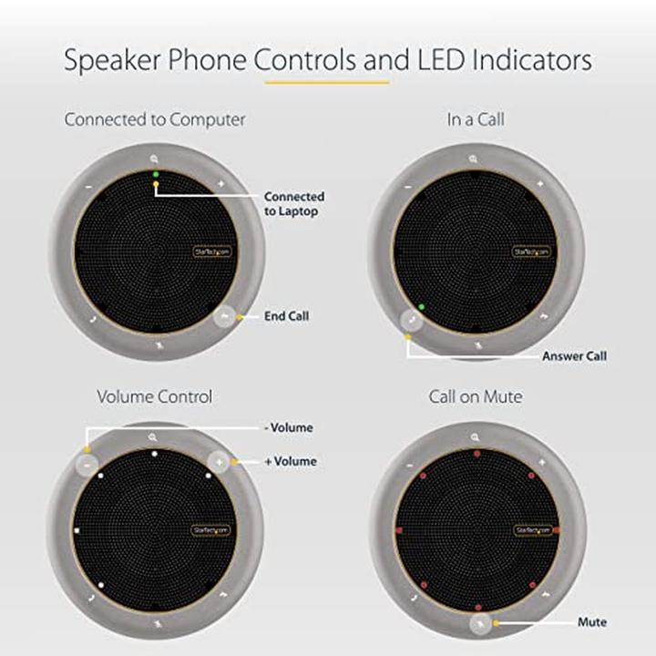 Produktbild StarTech USB-C Speakerphone Dock