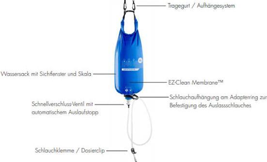 Actual product image Katadyn BeFree Gravity