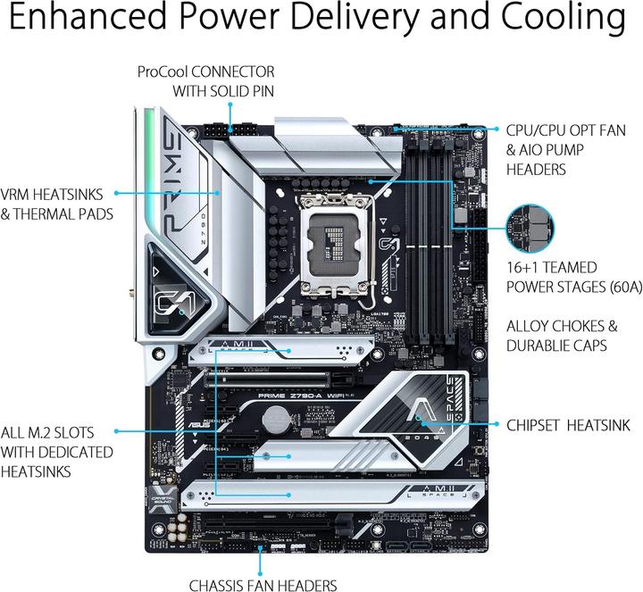 Produktbild ASUS PRIME Z790-A WIFI (LGA 1700, Intel Z790, ATX)