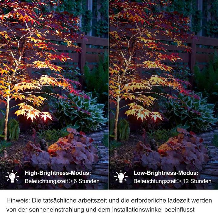 Produktbild Lumina Swiss Set (2000 lm, IP66)