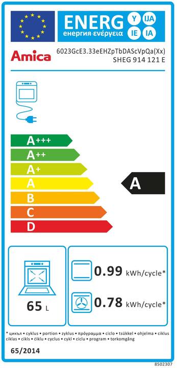 Label énergétique Amica SHEG 914 121 W