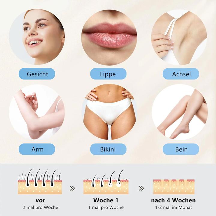 Actual product image Cbx 2-in-1 electric ladies shaver