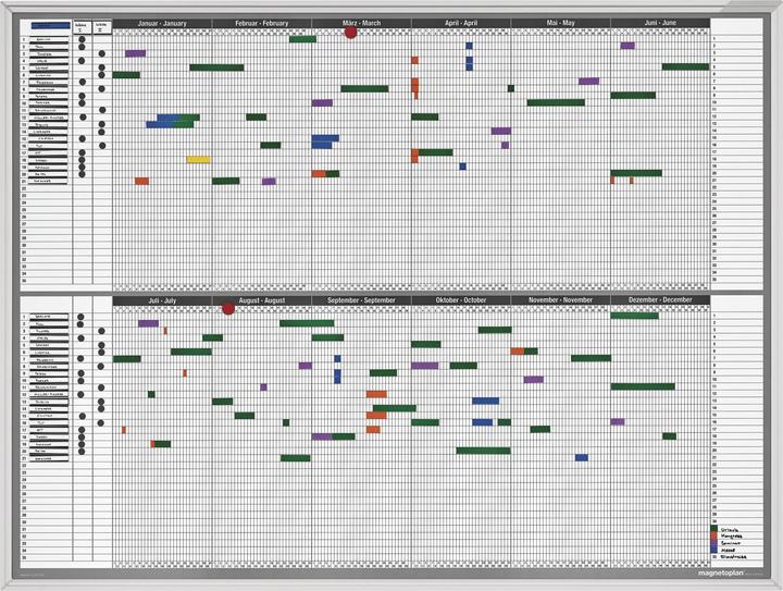Immagine prodotto Magnetoplan Pianificatore di attività e vacanze, settimana di 7 giorni (120 x 90 cm)