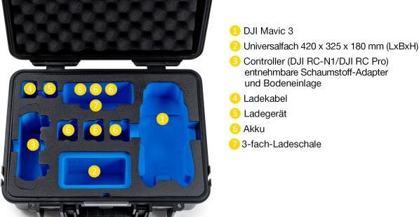 Actual product image B&W International Charge-in-Case 4000 (Drone case, DJI Mavic 3)