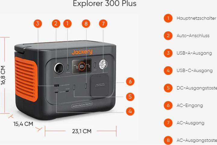 Produktbild Jackery Explorer 300 Plus (293 Wh, 3.20 kg)