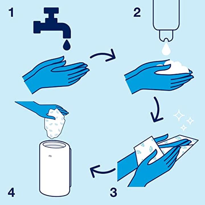 Actual product image Tork Mini Vloeibare Handzeep voor de gevoelige huid S5 Allergievriendelijk 8 x 525 ml 425702 (Liquid soap, 525 ml)