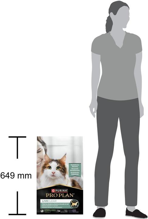 Immagine prodotto Pro Plan LiveClear (Adulto, 24 pz., 7000 g)